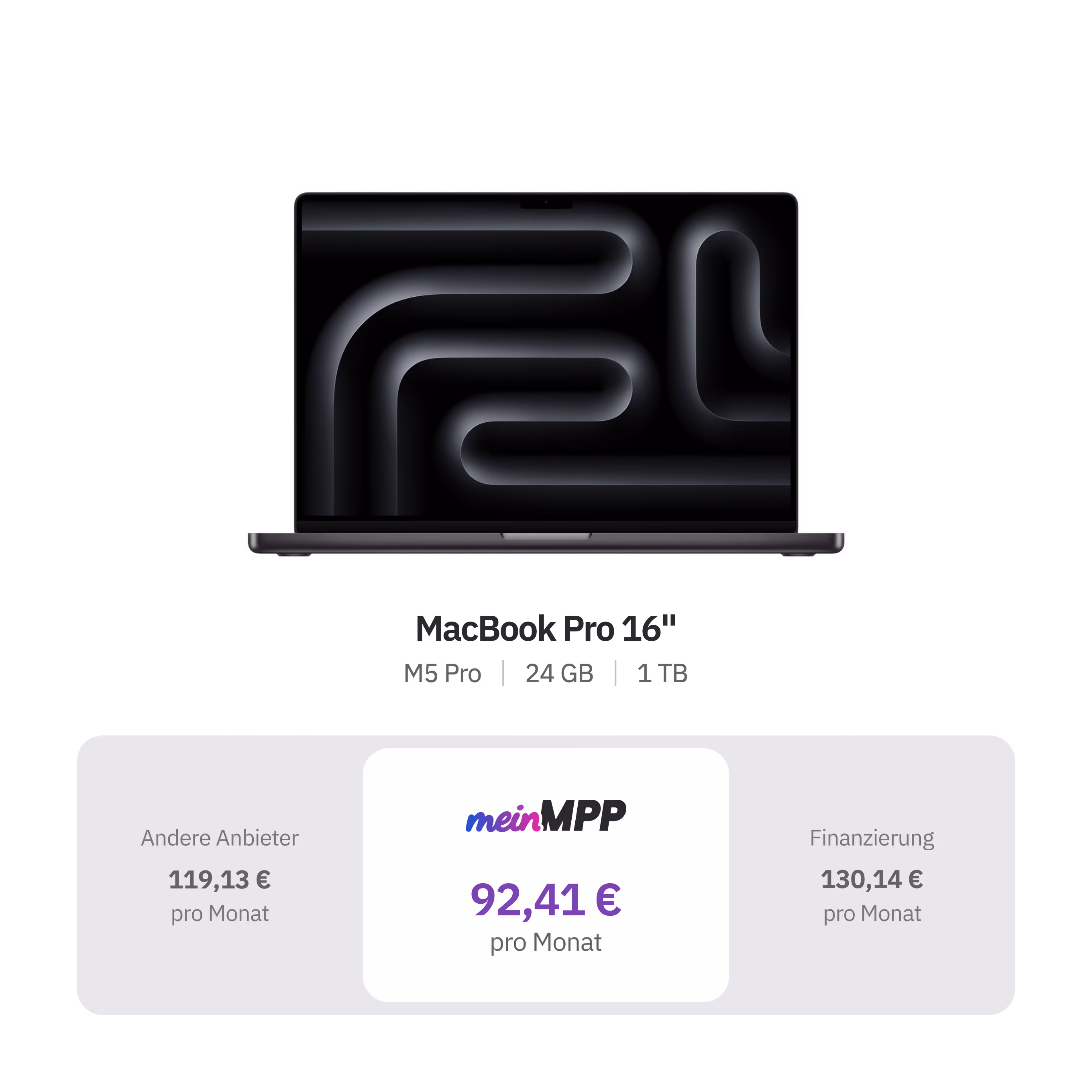 MacBook Pro 16 Zoll mit M5 Pro, 24 GB und 1 TB mit monatlichen Preisen: Andere Anbieter 119,13 €, meinMPP 92,41 €, Finanzierung 130,14 €.